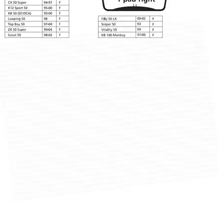 O-233 PASTILLA FRENO ORA KYMCO COBRA CROSS 50 - ZX 50