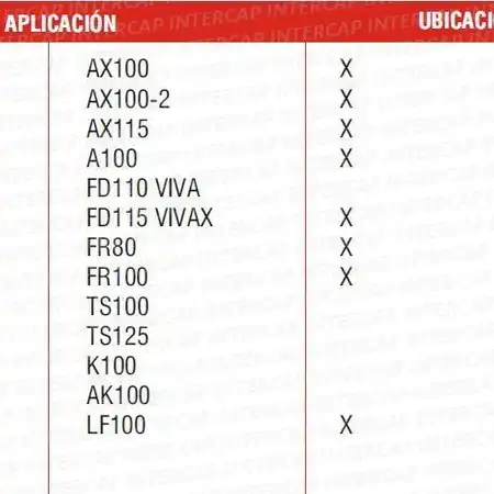 ZAPATA DE FRENO AX 100 (54410-01005)