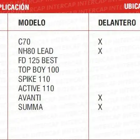 ZAPATA DE FRENO BIT-C-100 BIZ (06450-GCE-900)