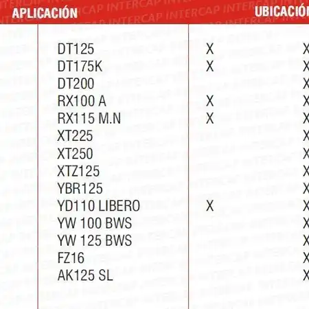ZAPATA DE FRENO GILERA SMASH/GUER. TRIP 130x27.5 RECTA
